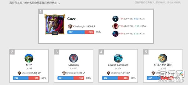 更在决策 更在决策