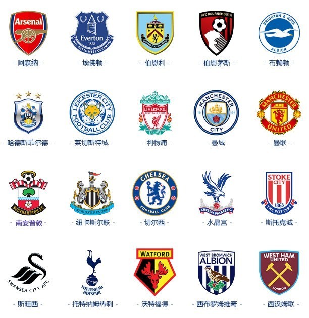 规牌桌转入 规牌桌转入