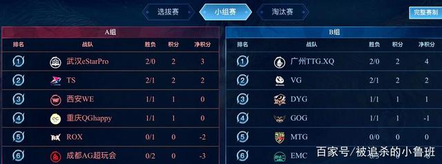 这无疑是一 这无疑是一