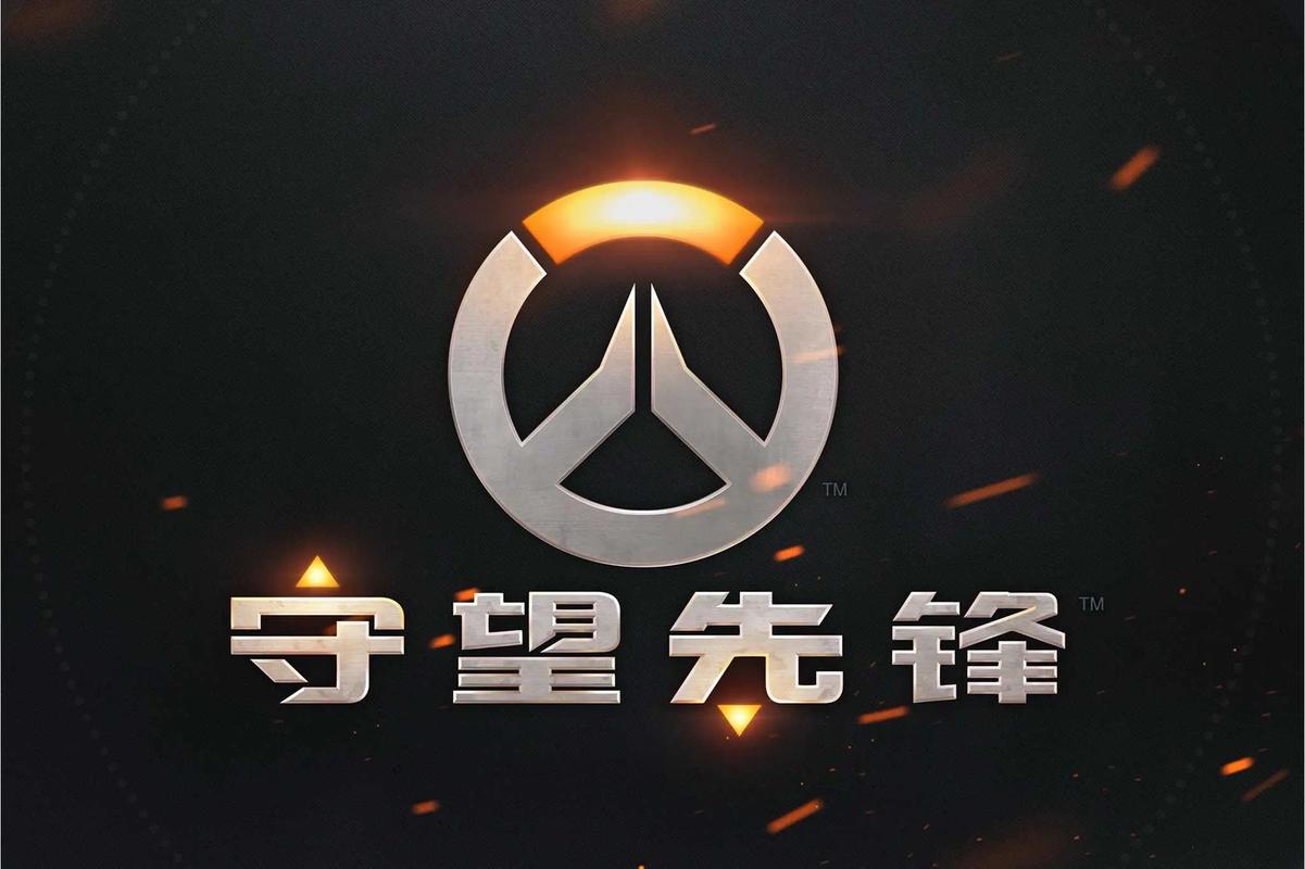 上的保障