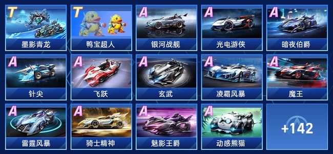 作能力 作能力